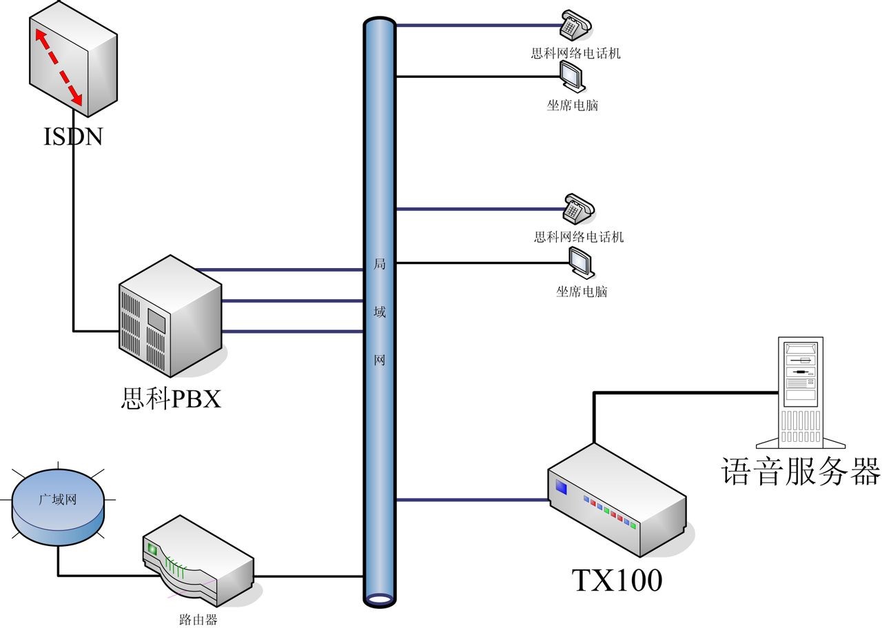 http://www.pcb-tech.com/editpic/image/20160114/20160114112730393039.jpg